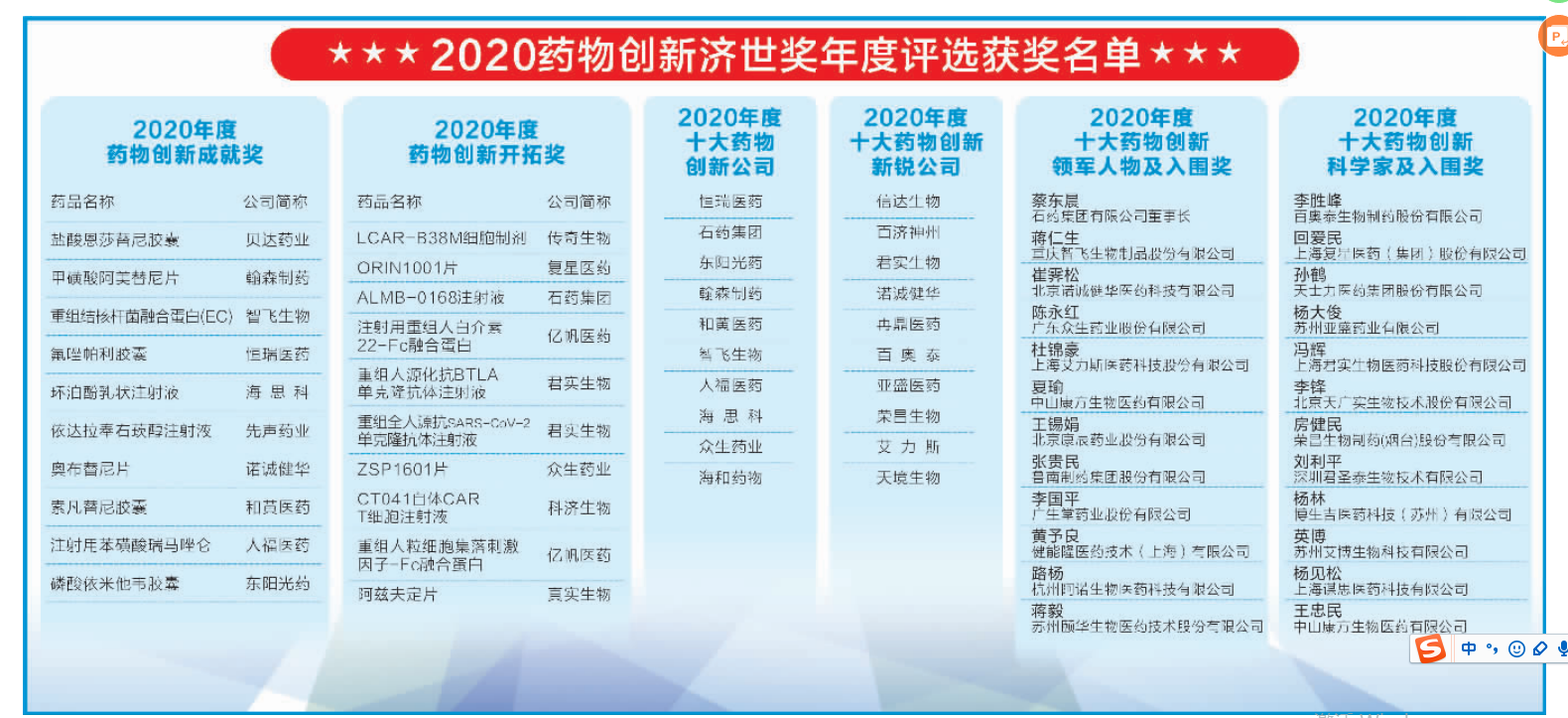 豪门国际