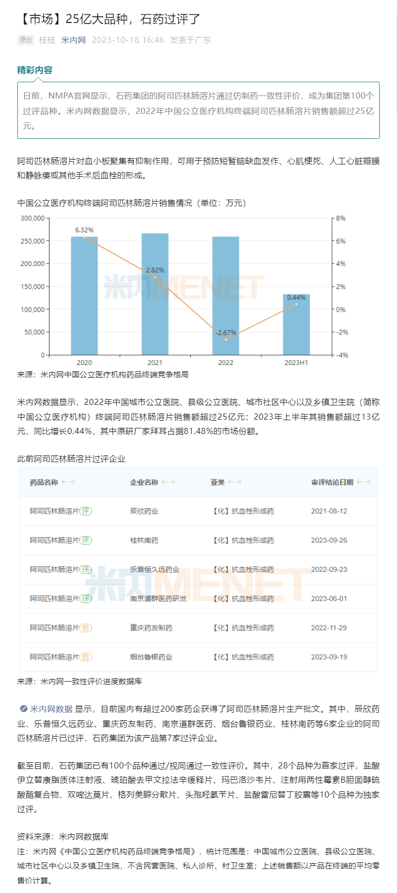 豪门国际