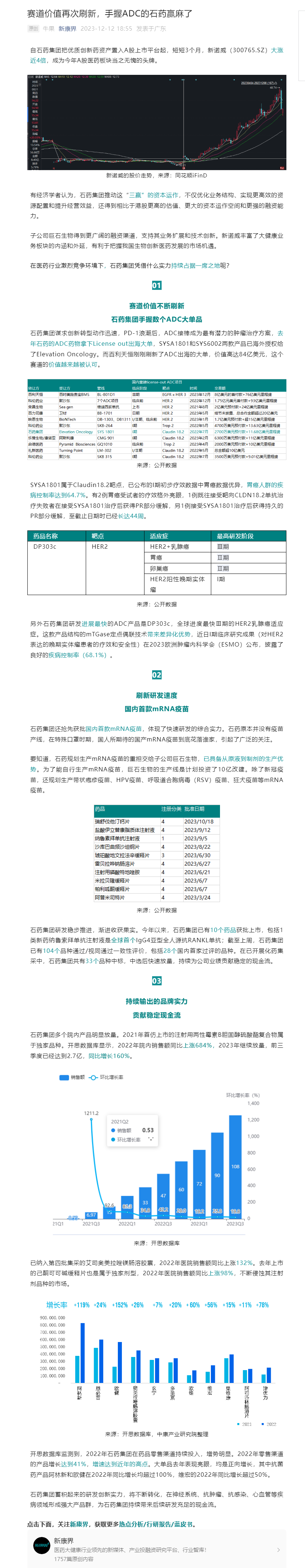 豪门国际