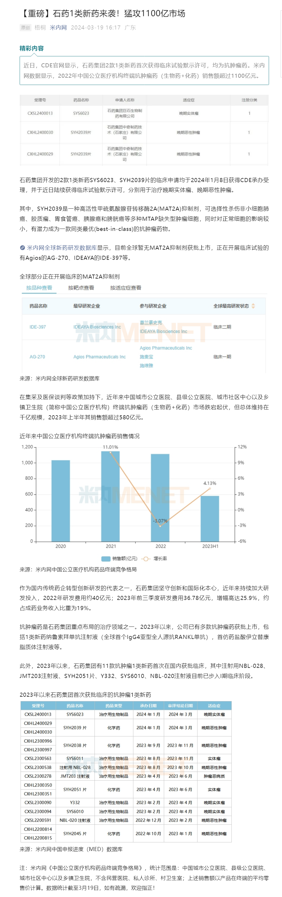 豪门国际
