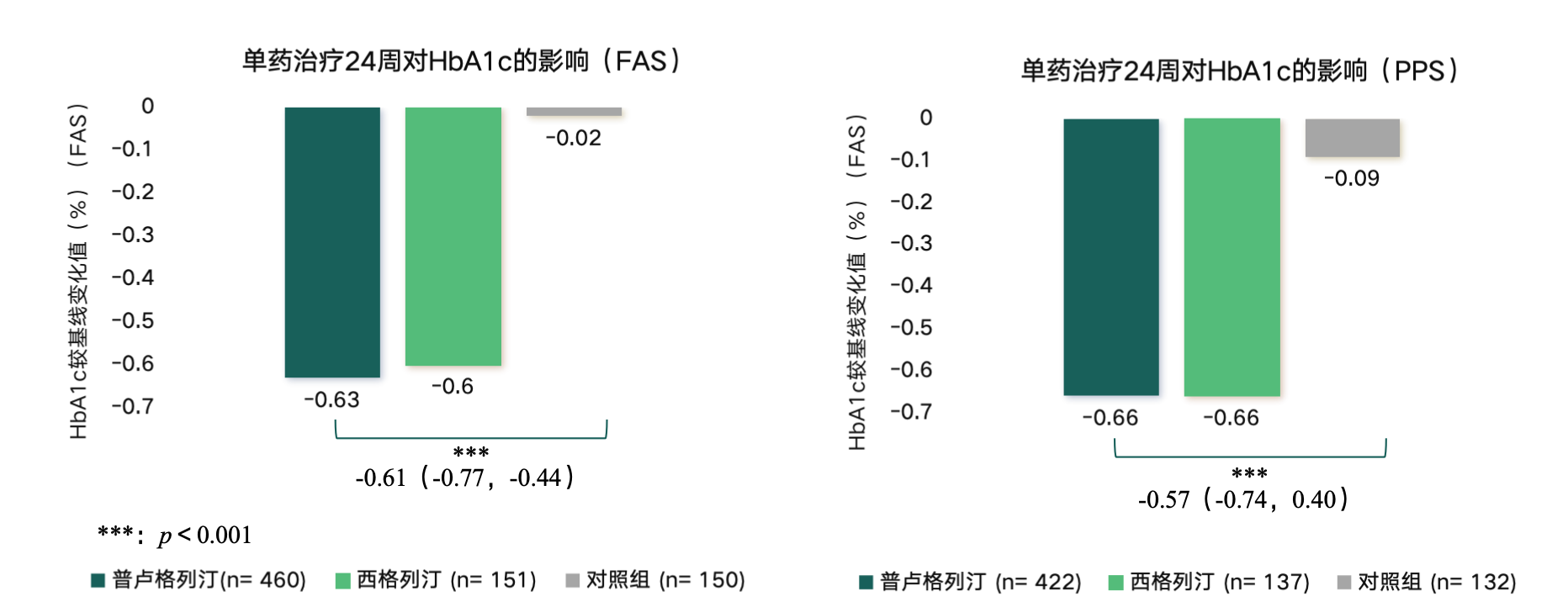 豪门国际