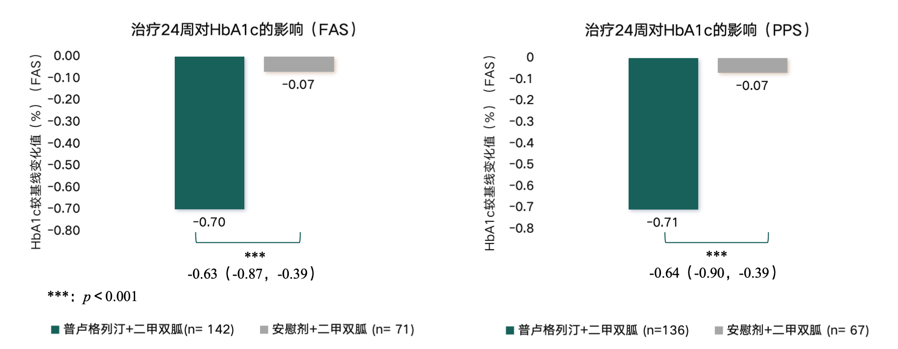 豪门国际