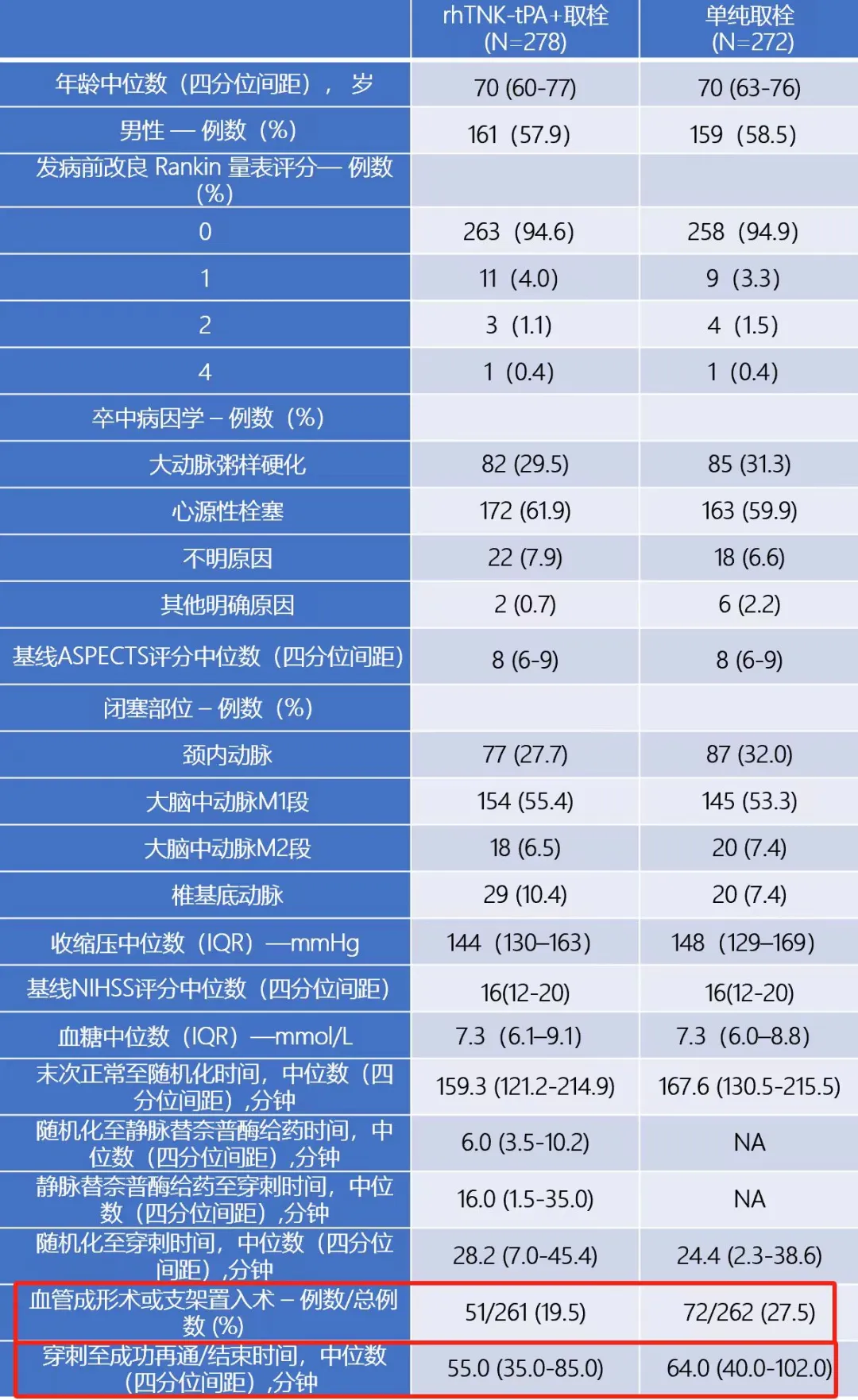 豪门国际