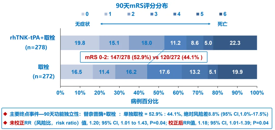 豪门国际