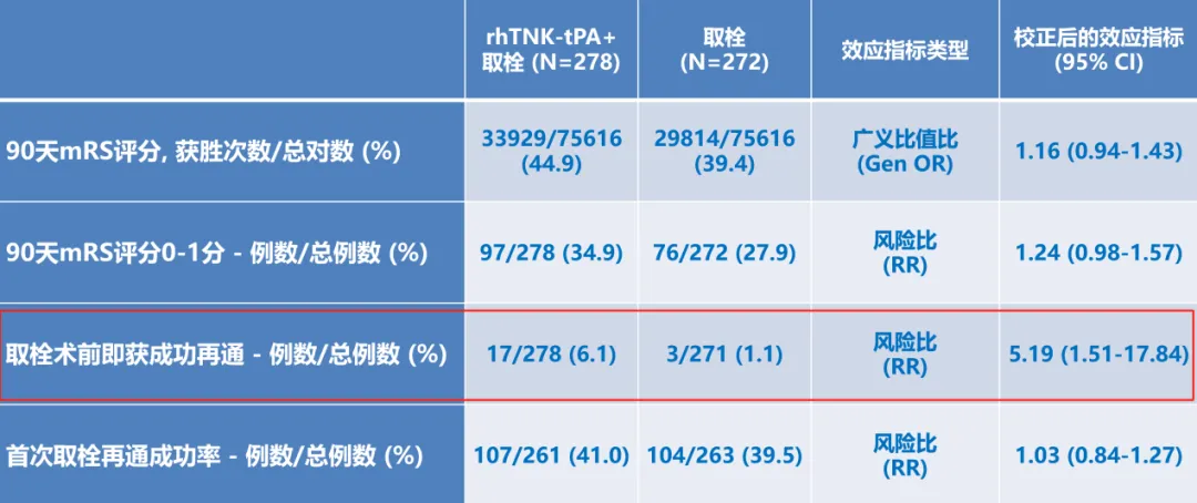 豪门国际