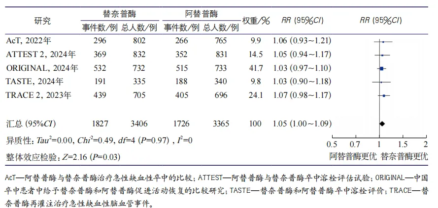 豪门国际