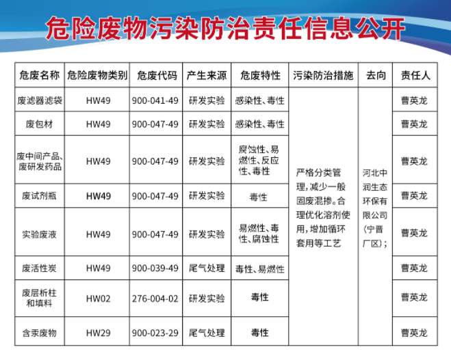 豪门国际